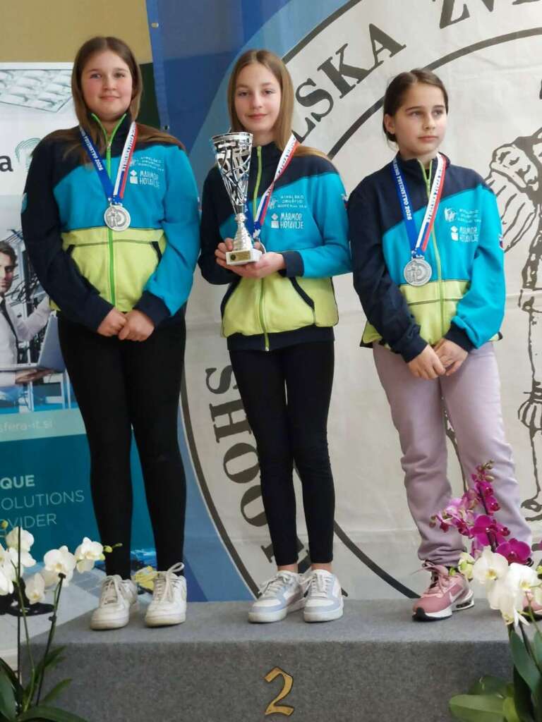 Državno podprvakinje U13, 2026